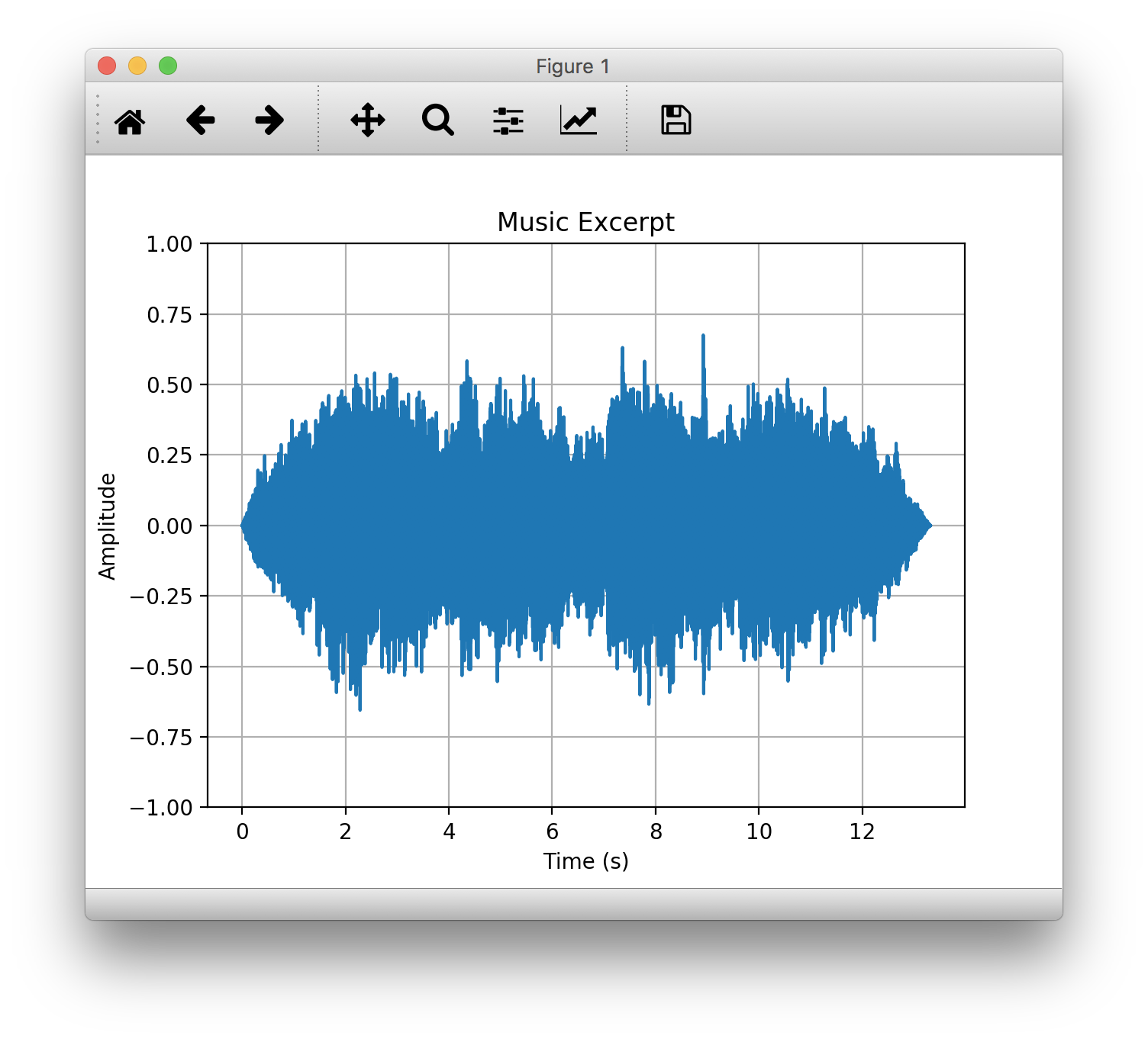 Image audio_plot_waveform